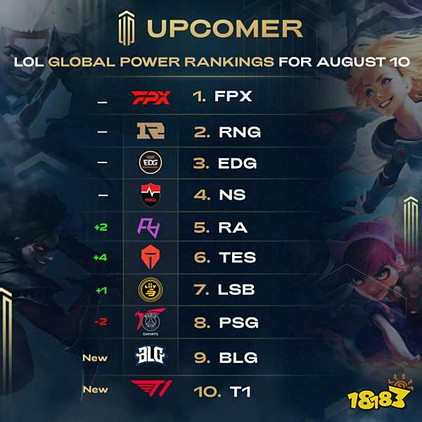 勇士在库里 勇士在库里