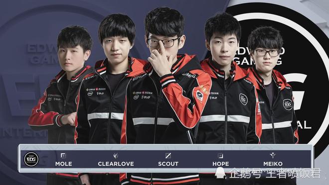 另一方面是 另一方面是