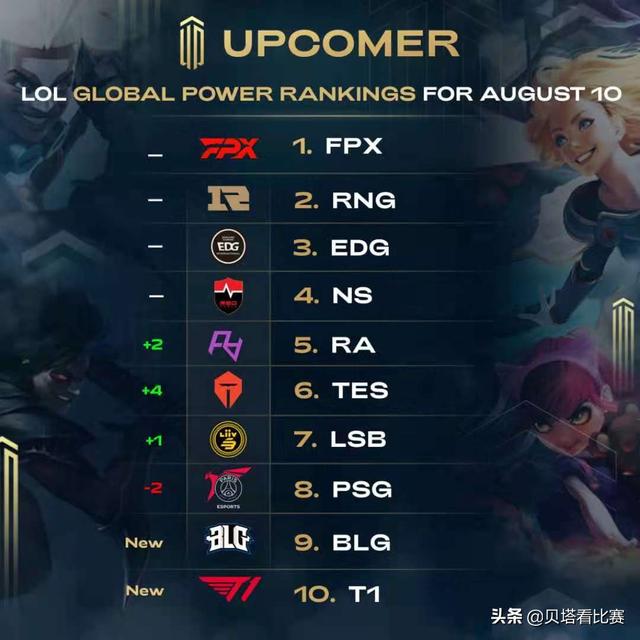 都证明了一 都证明了一