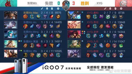 权责明确