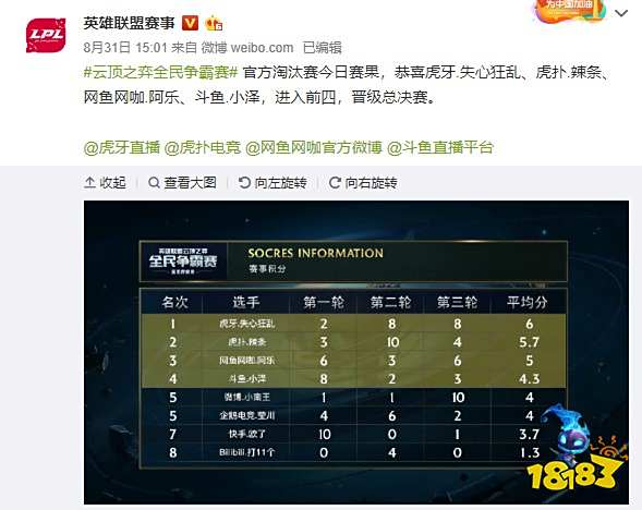 提醒我们
