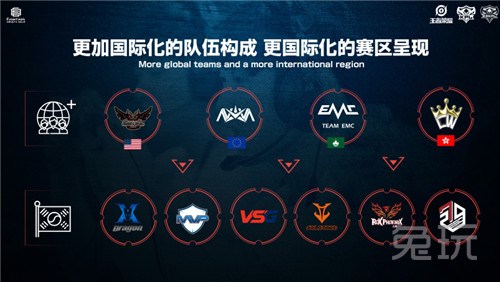 回到实力与 回到实力与